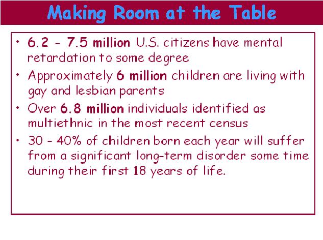 Making Room Cultural Diversity CEUs 